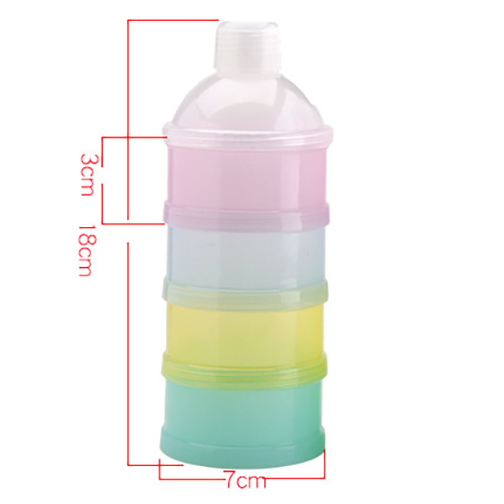Bebek Gezileri için Taşınabili - Baby Food Stuff incelemesi ve fiyatı